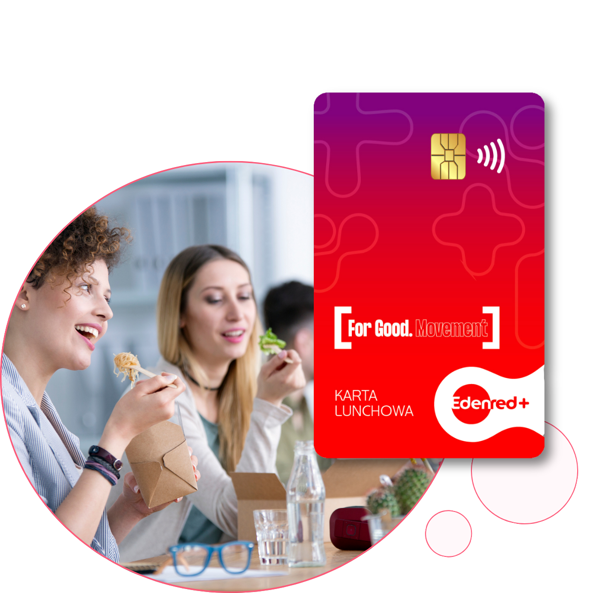 Karta Lunchowa Edenred