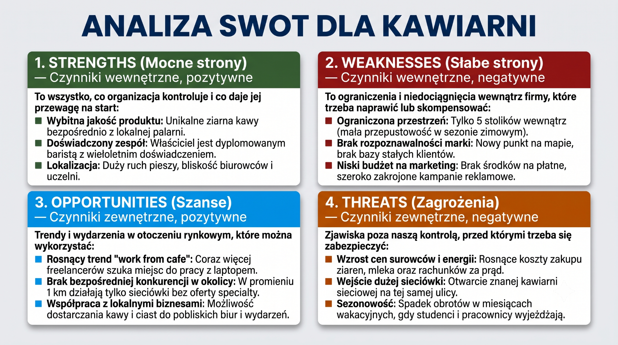 analiza swot przykład