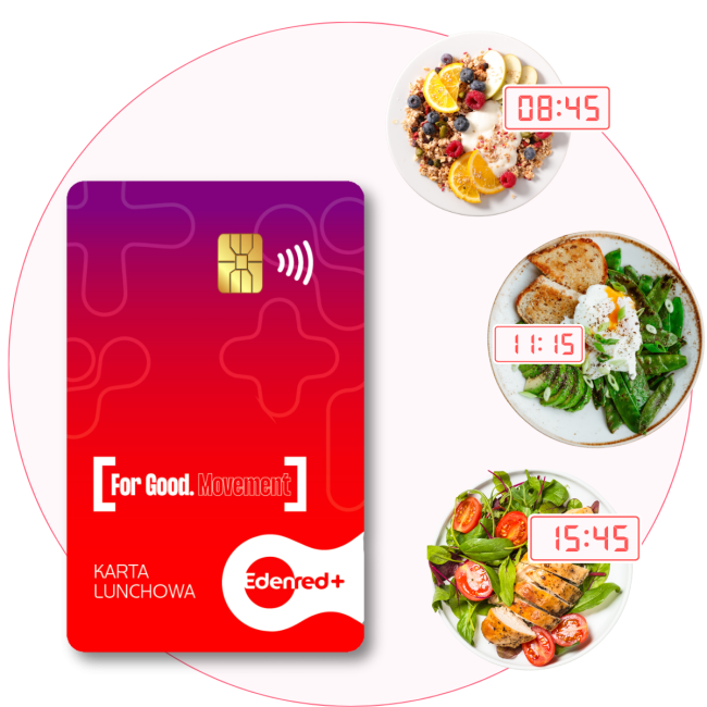 Karta Lunchowa Edenred